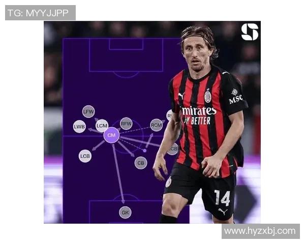 足球场上的6号传奇球星:从贝克汉姆到莫德里奇的璀璨征程 足球场上的6号传奇球星:从贝克汉姆到莫德里奇的璀璨征程
