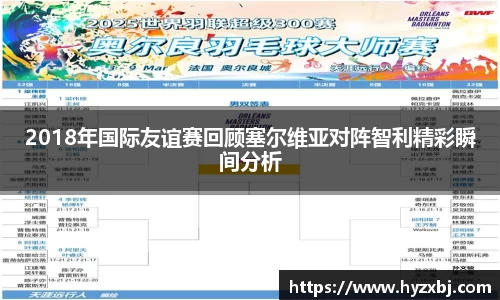 2018年国际友谊赛回顾塞尔维亚对阵智利精彩瞬间分析