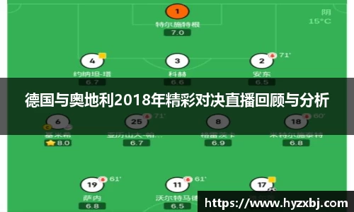 德国与奥地利2018年精彩对决直播回顾与分析